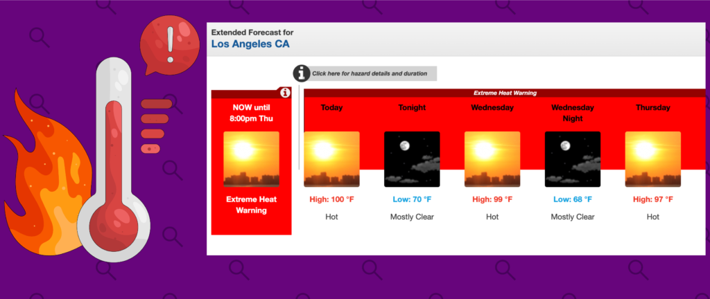 Ola de calor extremo en California: cómo protegerte y cuidar de los tuyos