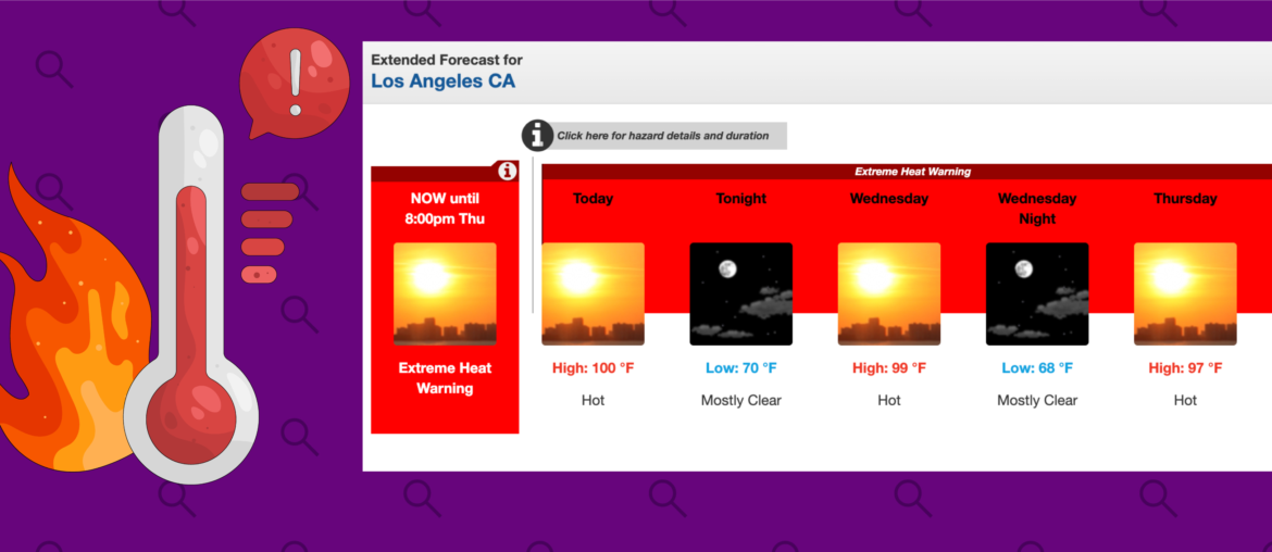 Ola de calor extremo en California: cómo protegerte y cuidar de los tuyos